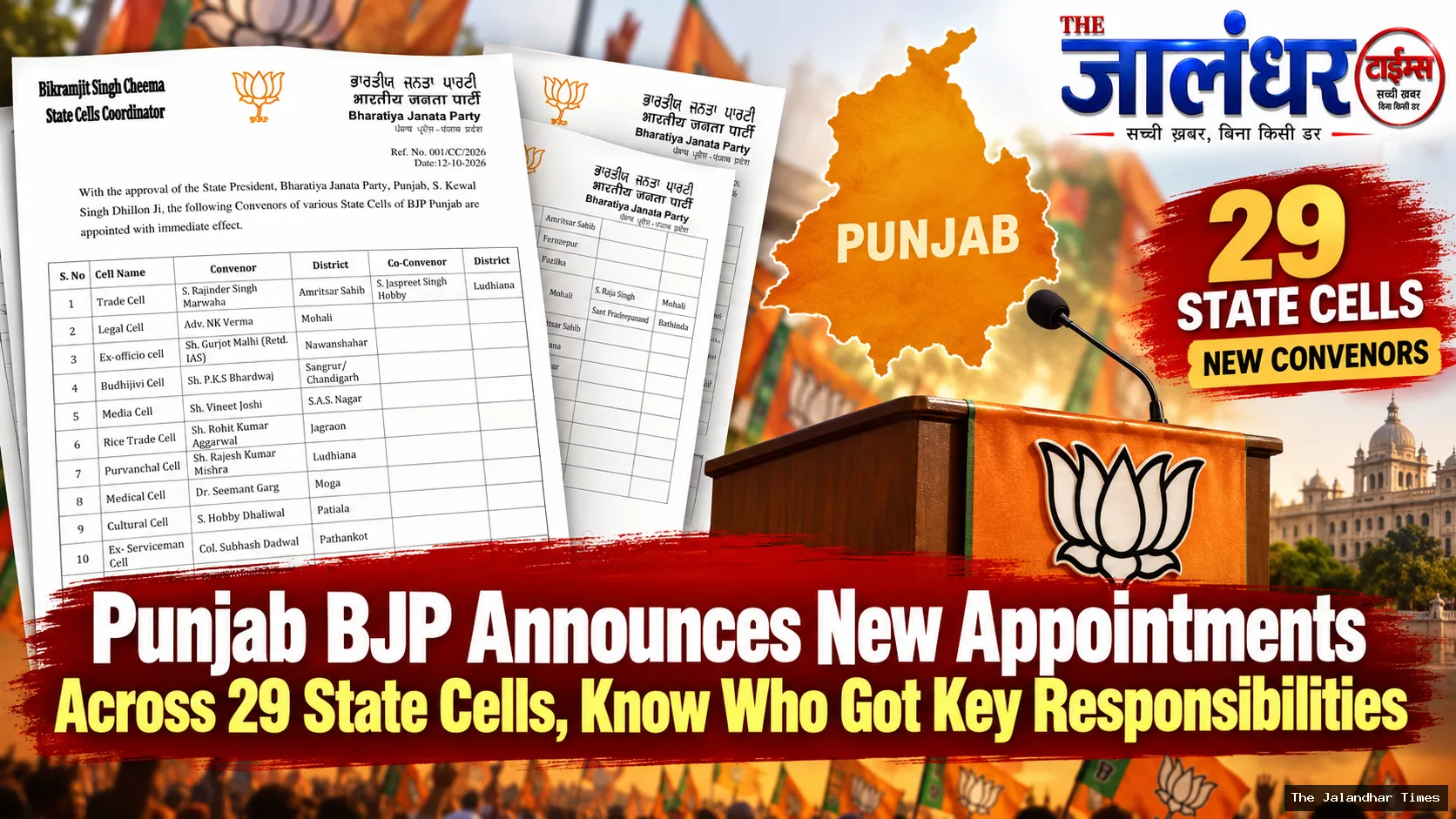 Punjab BJP announces new convenors and co-convenors for 29 state-level cells under Kewal Singh Dhillon